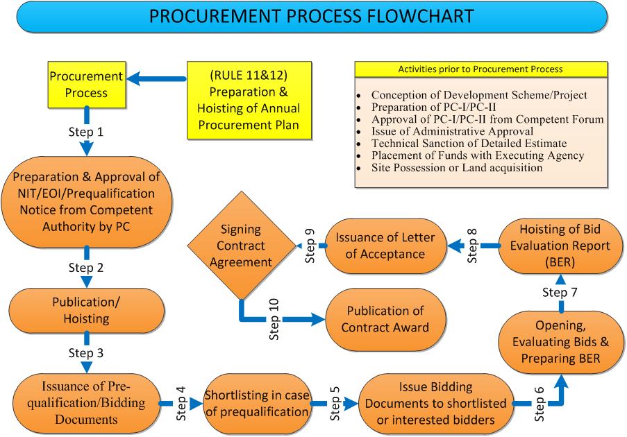 download impact of circular migration on human